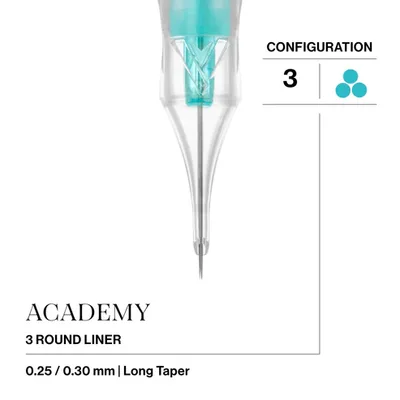 Vertix academy - 3/25RLLT